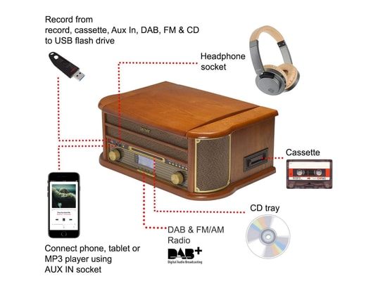 DENVER - Platine tourne disque Lecteur de disques vinyles mrd-51. Radio dab/fm, cd, cassett...