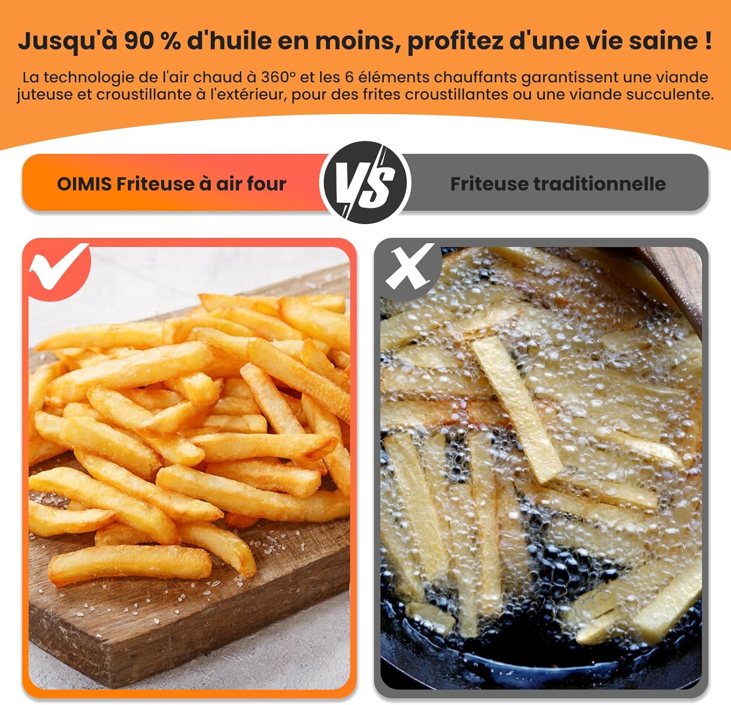 Oimis Friteuse à Air Four 30L, Friteuse Sans Huile 1800W, Friteuse à Air Chaud avec 21 Programmes Prédéfinis, Cook Rôtissoire Déshydrateur, 7 Accessoires, Livre de Recettes, Four à Air Chaud,Argent