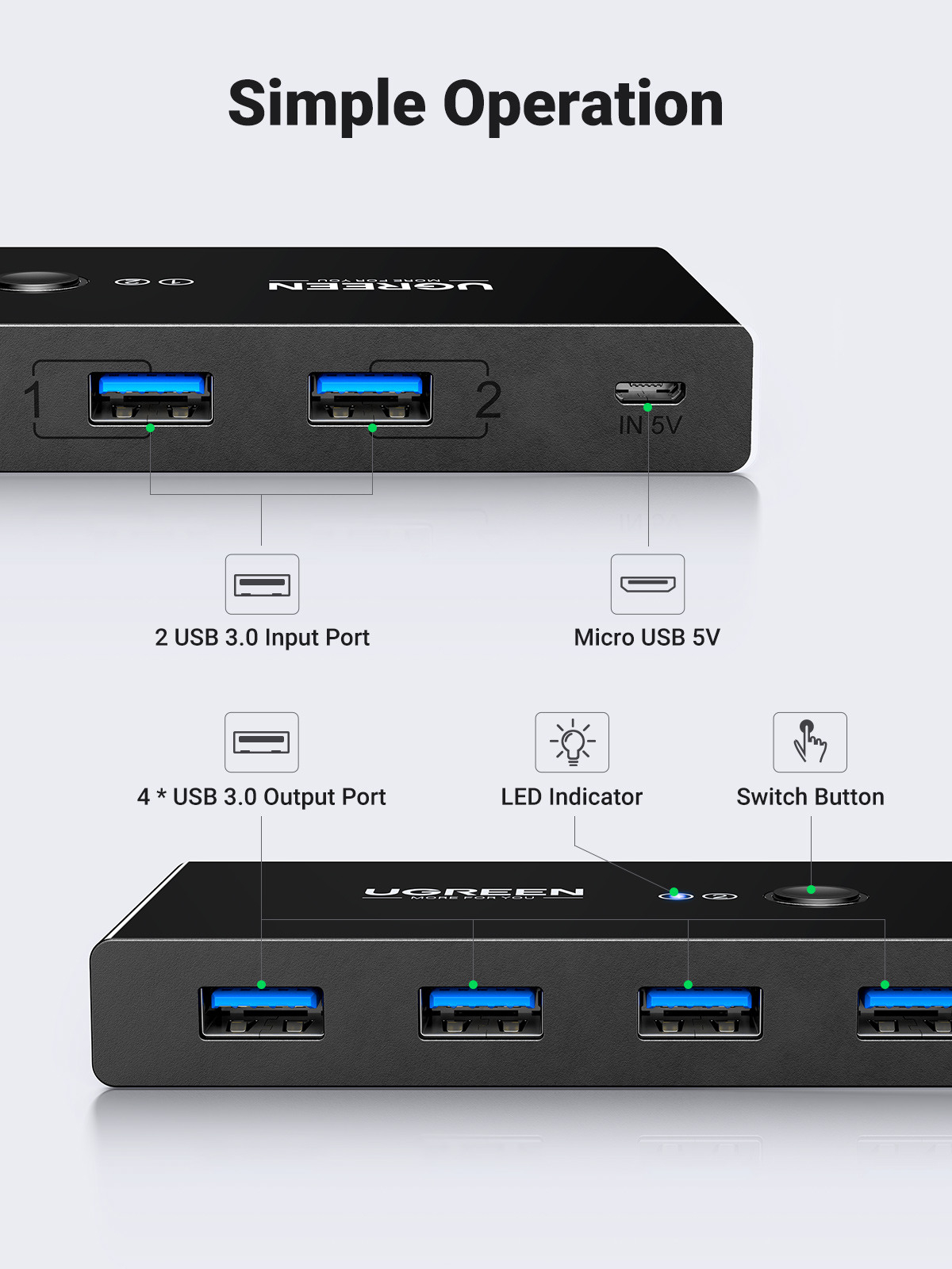 USB 2 auf 4 Sharing Switch Box Adapter mit 4x USB 3.0 (w) (5 Gbit/s) (30768) - Schwarz
