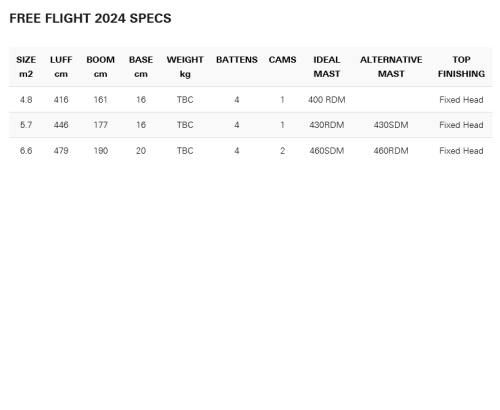 NeilPryde Free Flight 2024