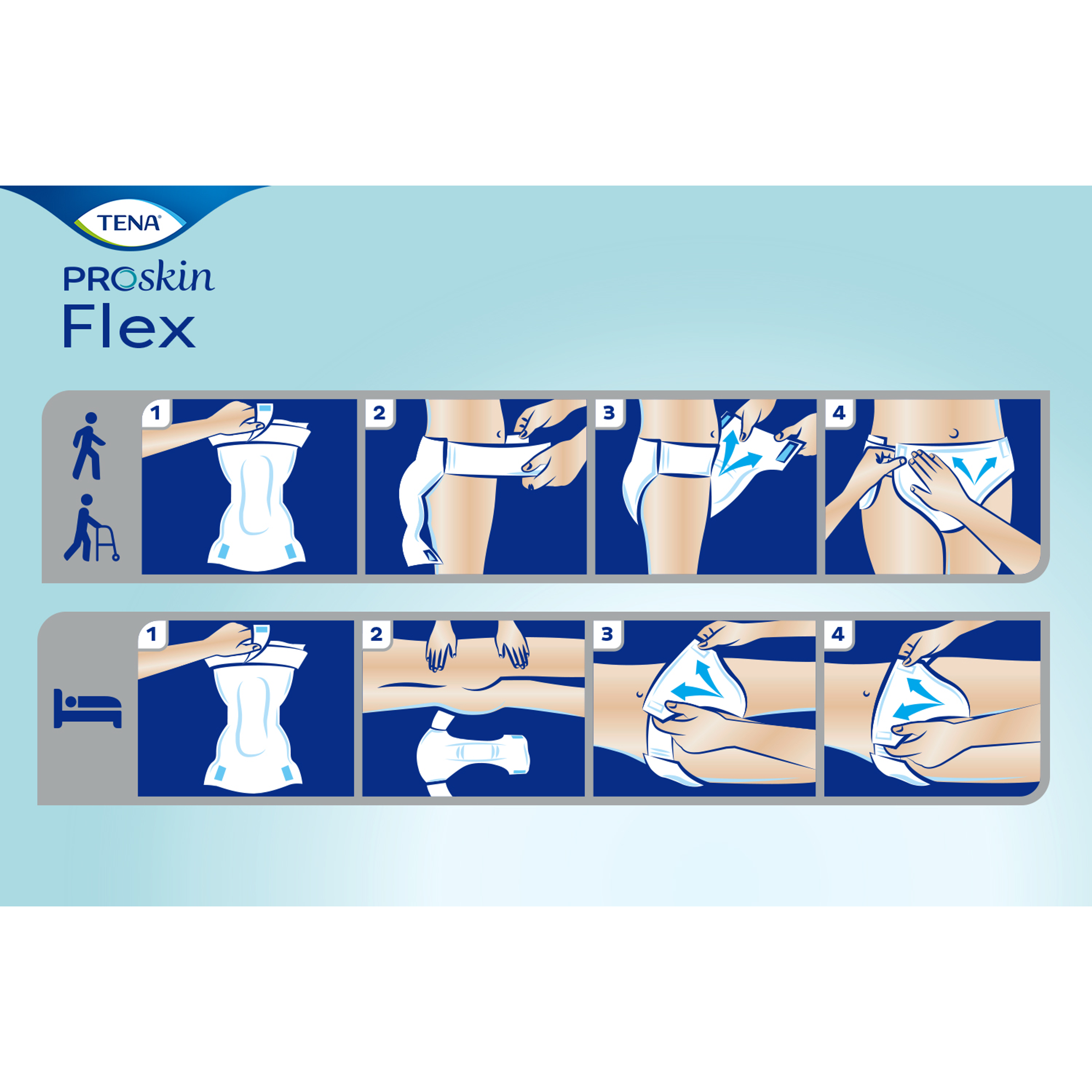 Tena Flex Plus Proskin Small (30 stuks)
