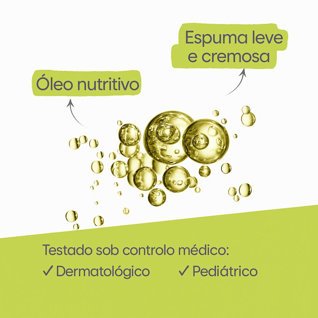 Exomega Control Óleo Duche pele Seca e Atópica Recarga