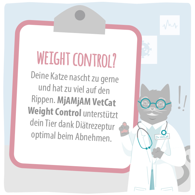 MjAMjAM VetCat - Diät - Weight Control - Huhn