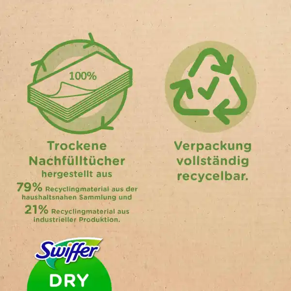 trockene Bodentücher Nachfüllpackung