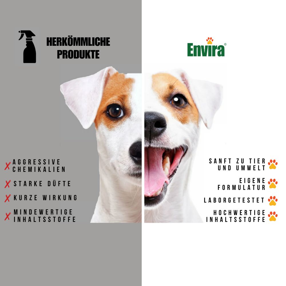 Envira Pet Protect - Anti Juckreiz-Spray für Hunde & Katzen