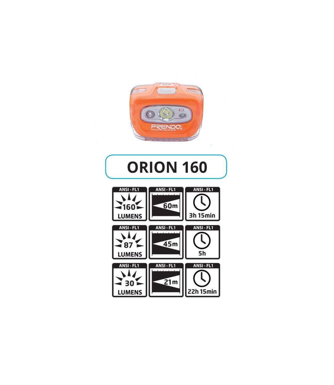 Lampe Frontale - ORION 160