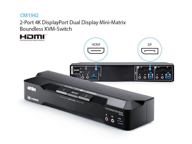 Aten KVM Switch CM1942 DisplayPort, 4K 60Hz 2-Port 4K DisplayPort Dual Display Mini-Matrix Boundless KVM-Switch