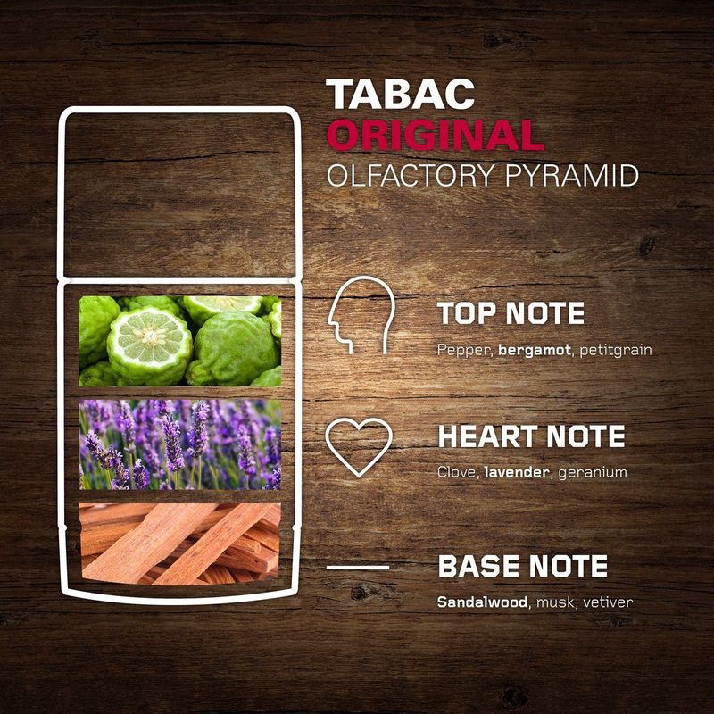 Tabac Original - Deo Stick - 75ml - Heren