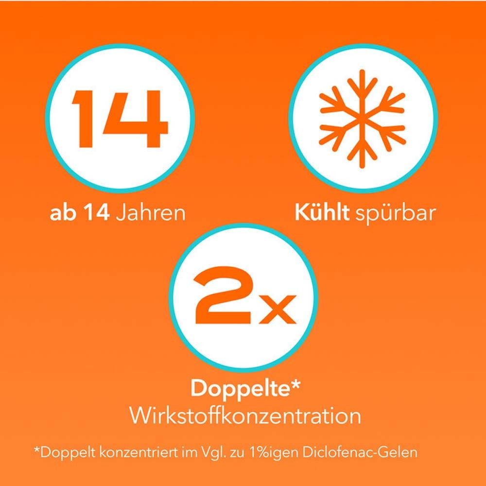 Diclox forte Schmerzgel 2 %, mit Diclofenac