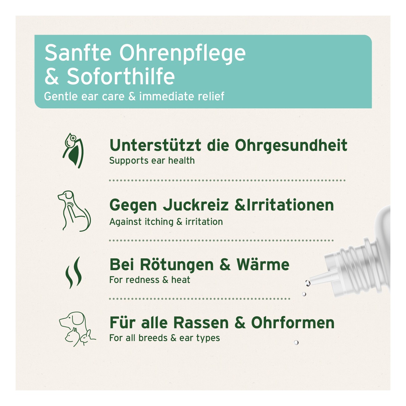 AniForte VET Ohrentropfen 50ml