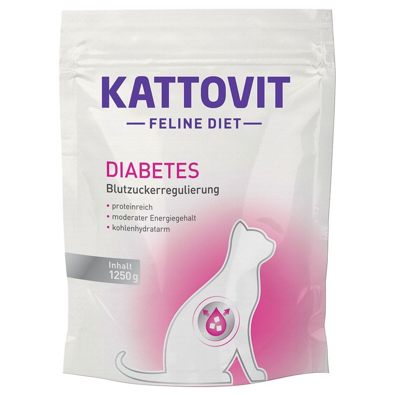 Kattovit Diabète/Poids