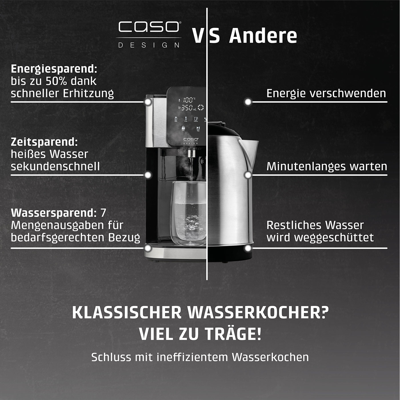HW 1660 + Ersatz-Wasserfilter (6er-Set)