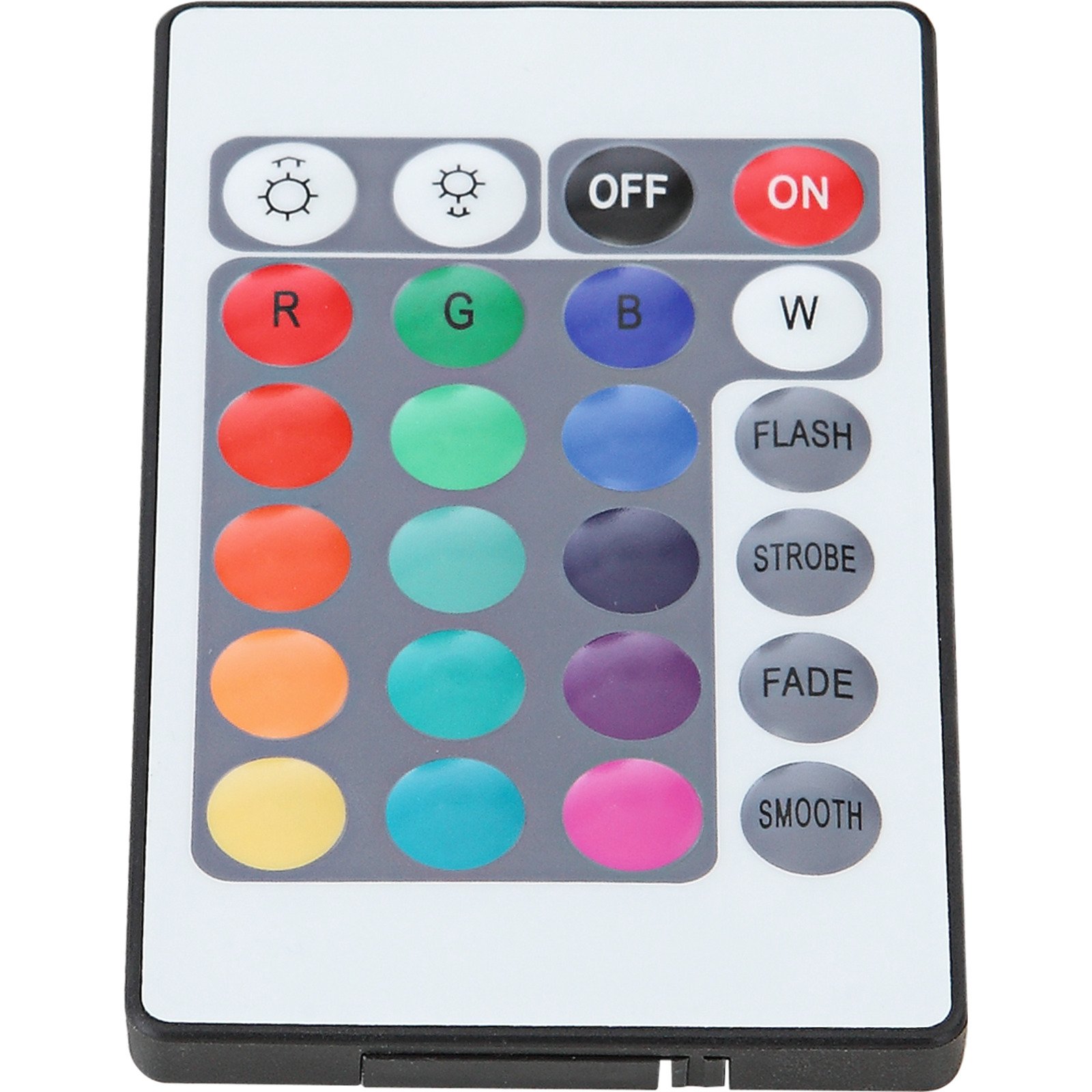 LED-Flexband 5 Meter