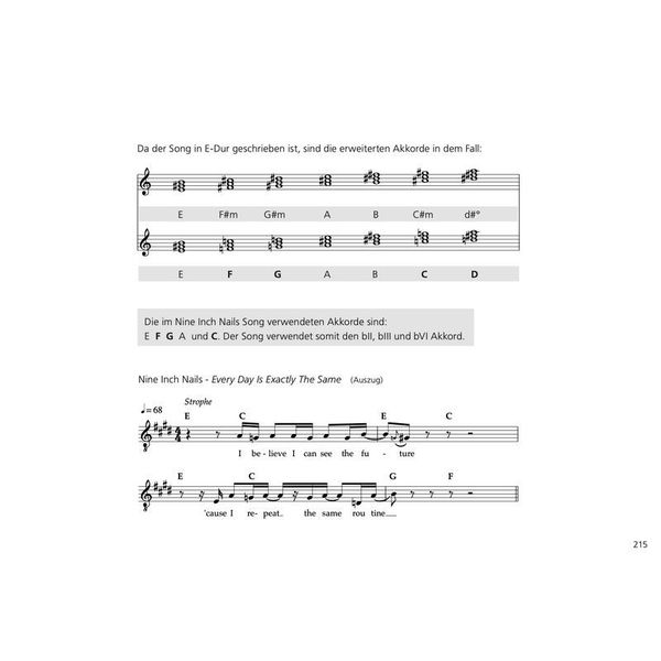 Tim Kuhnert How To Write A Killer Song D