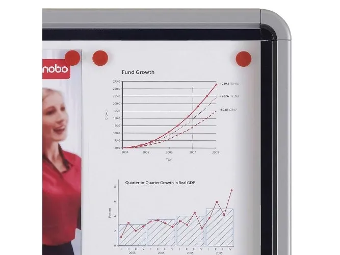 Nobo Premium Plus udendørs magnetisk låsbart opslagsskab med hængslet låge 8xA4 Hvid