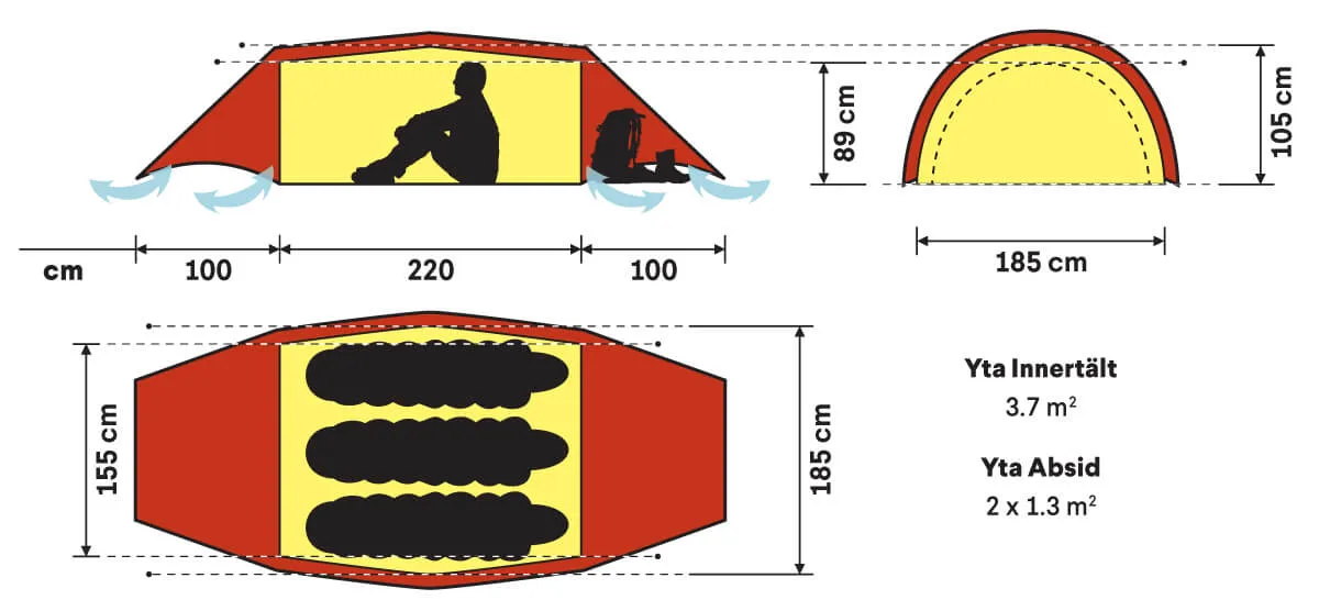 Hilleberg Helags 3 Red