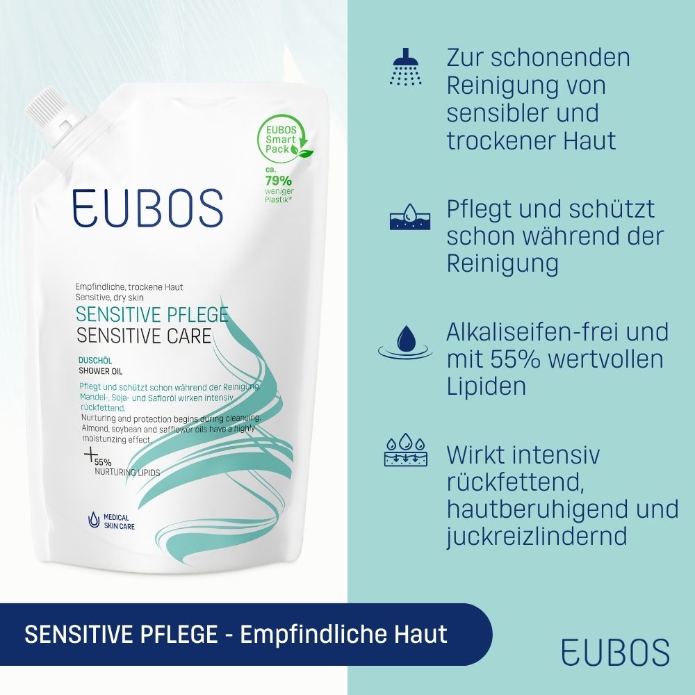 EUBOS® Sensitive Duschöl F Nachfüllbeutel