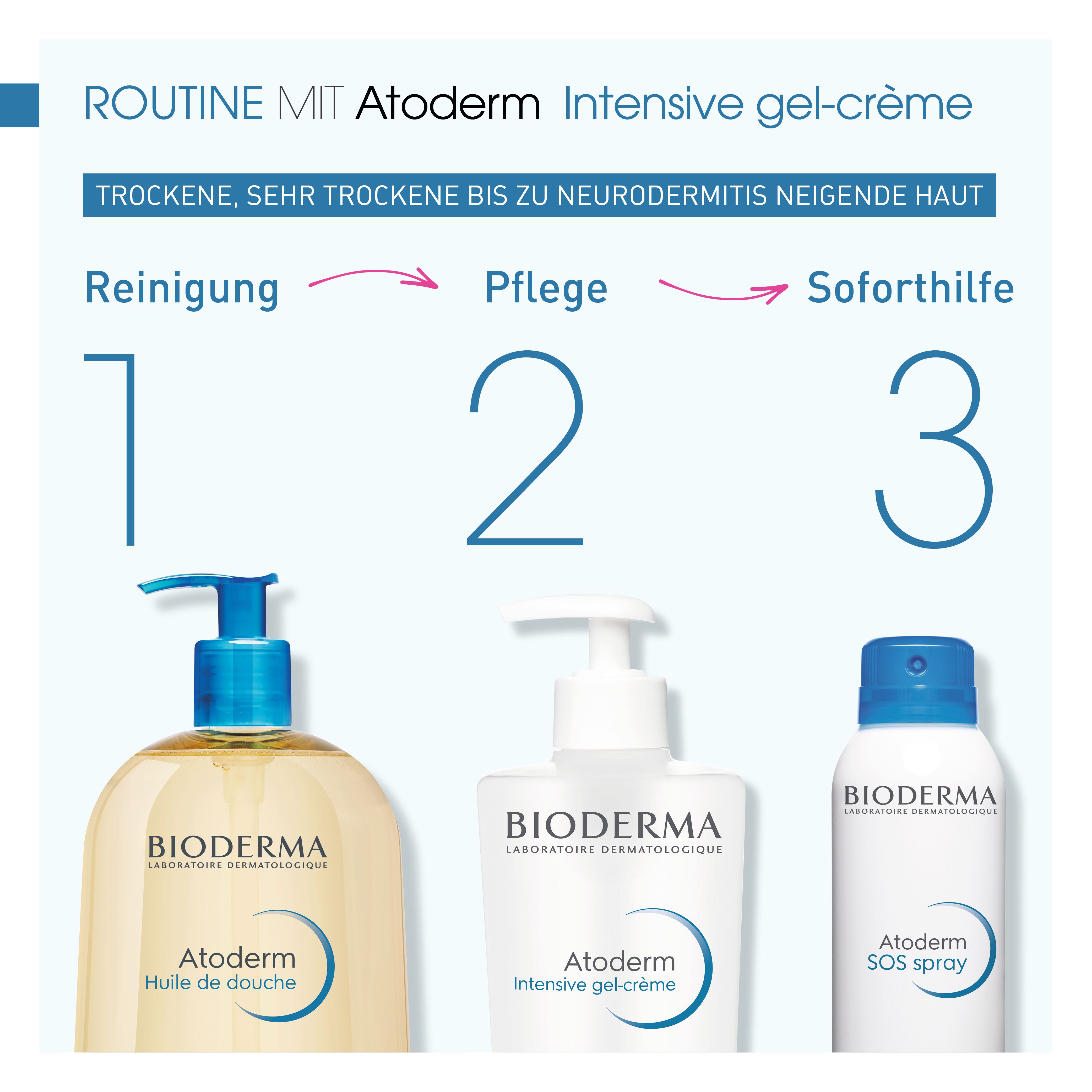 BIODERMA Atoderm Intensive gel-crème Nährendes und kühlendes Anti-Juckreiz-Körperpflegegel - Jetzt 25% sparen mit Code 
