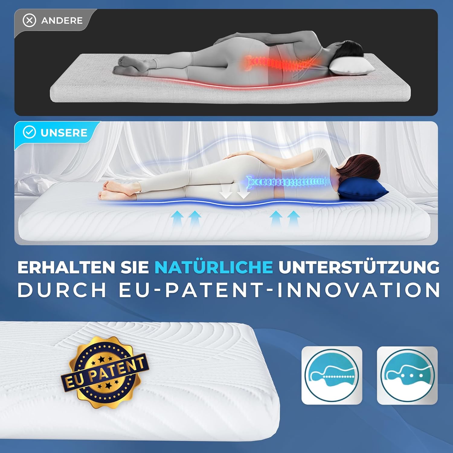 Matratzentopper 180x200cm Memory Foam - Bequeme Matratzen Topper 5cm Visco-Schaum Ergonomische Unterstützung für Boxspringbett Wohnmobil Schlafsofa Antirutsch-Bänder, CertiPUR-US & Öko-Tex