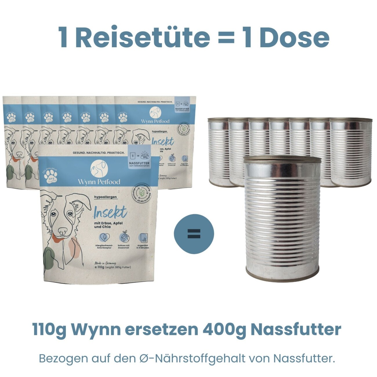 Wynn Petfood Reisetüten Nassfutter Insekt mit Süßkartoffel