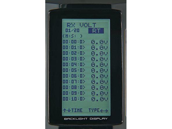 Futaba Fernsteuerung T4GRS mit R304SB Empfänger 2.4-GHz-Stick-Fernsteuerung mit 4 Kanälen für Autos und Boote