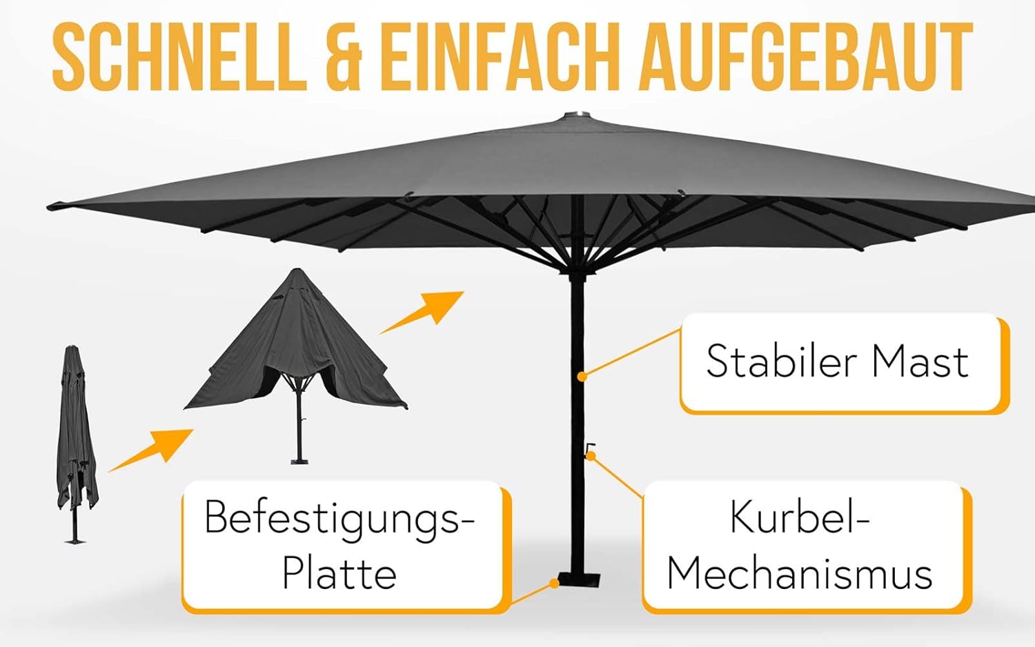 Mendler Gastronomie-Luxus-Sonnenschirm HWC-D20, XXL-Schirm Marktschirm, 5x5m (Ø7,2m) Polyester/Alu 90kg - anthrazit