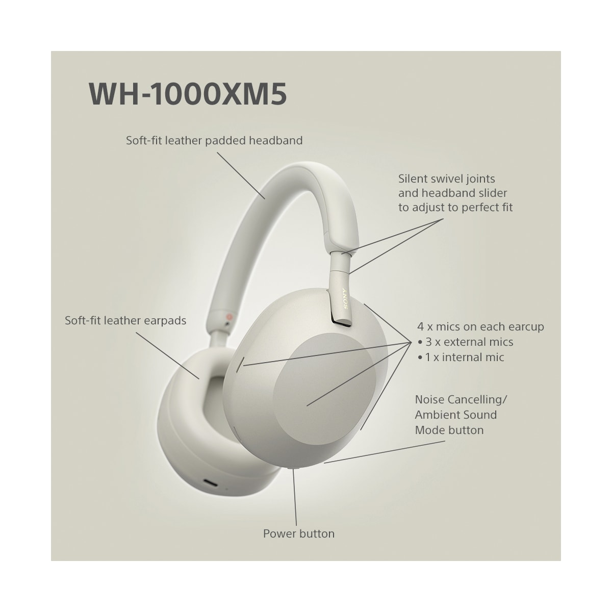 Sony WH-1000XM5 trådløse around-ear hodetelefoner (hvit)