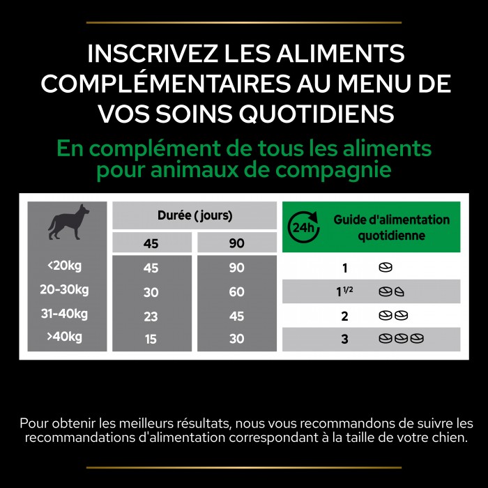 PRO PLAN Natural Defenses+ en comprimés - Aliment complémentaire pour chien