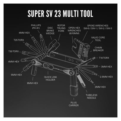 Multi Outils Lezyne Super SV 23 Argent