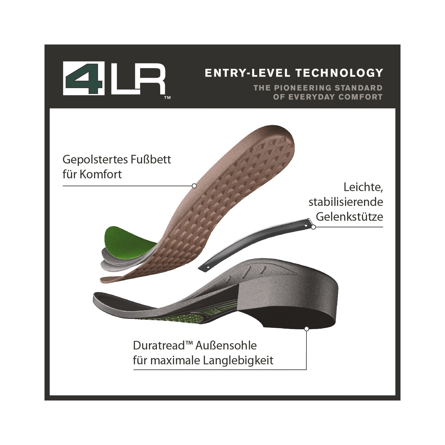 ARIAT Reitstiefeletten Heritage IV Paddock, für Damen  - schwarz