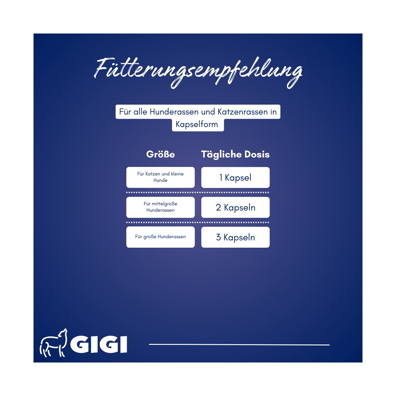 GIGI VET Stark & Fit 30 Stück