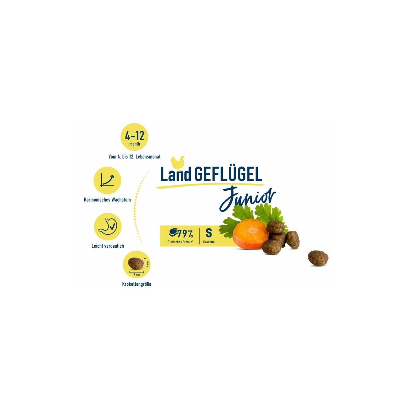 HAPPY CAT Young Trockenfutter Katze Junior, Land-Geflügel 300 g