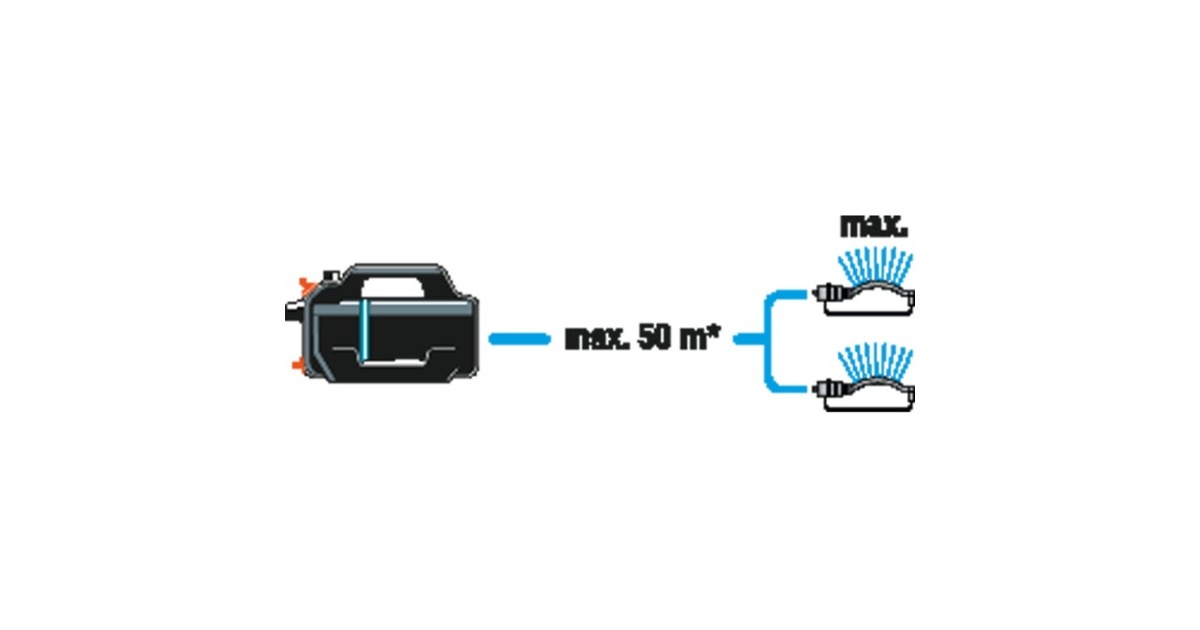 GARDENABesproeiingspomp 4300 Silent  (Donkergrijs/turquoise, 650 Watt)