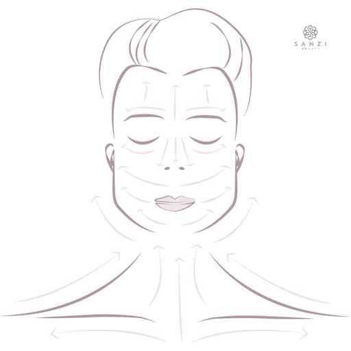 Sanzi Beauty Gua Sha