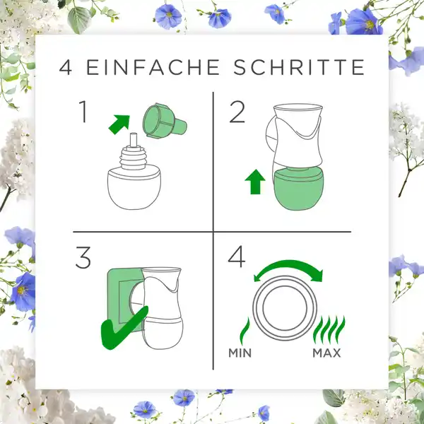 Duftölflakon Nachfüller Duo Cotton & Weisser Flieder
