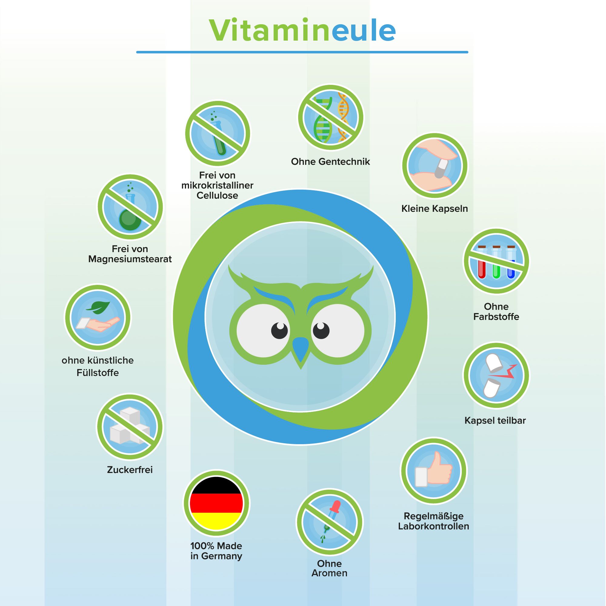 Brokkoli Sulforaphan Kapseln - Vitamineule®