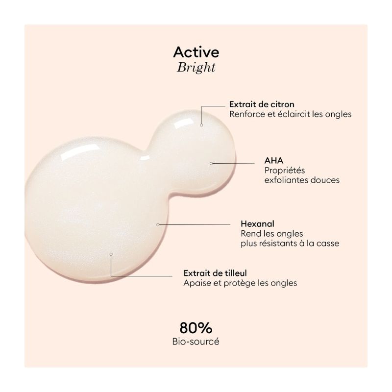 Vernis soin éclaircissant Active Bright Manucurist 15ml