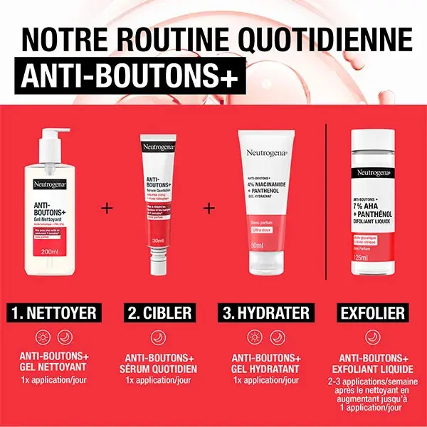 Neutrogena Anti-Boutons + Gel Hydratant Visage Peaux à Tendance Acnéique 50ml