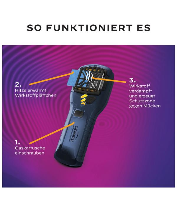 Thermacell Mückenabwehr Proactive Handgerät