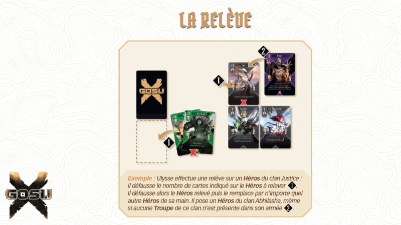 Gosu X