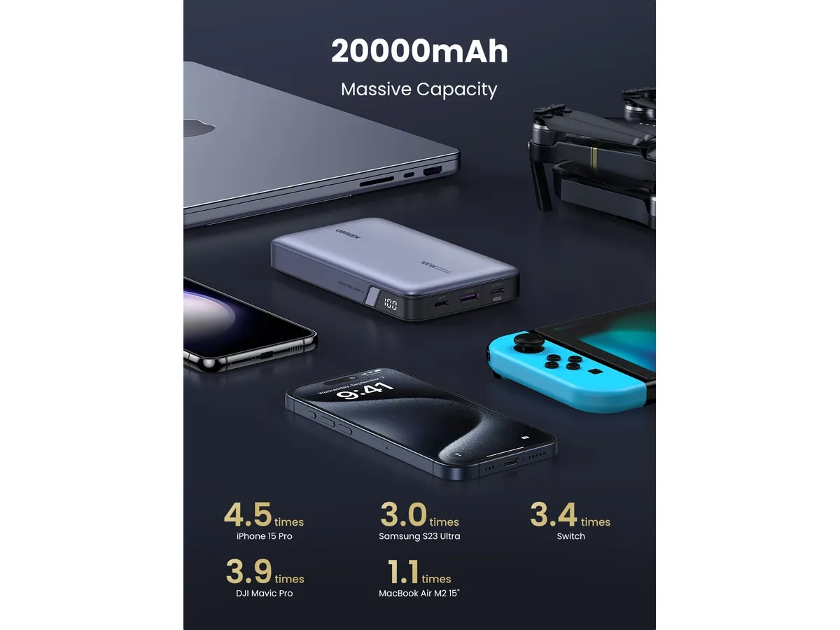 (100W) 20000mAh Dual USB C / USB A Powerbank Power Delivery Ladegerät mit LED Anzeige (25188) - Grau