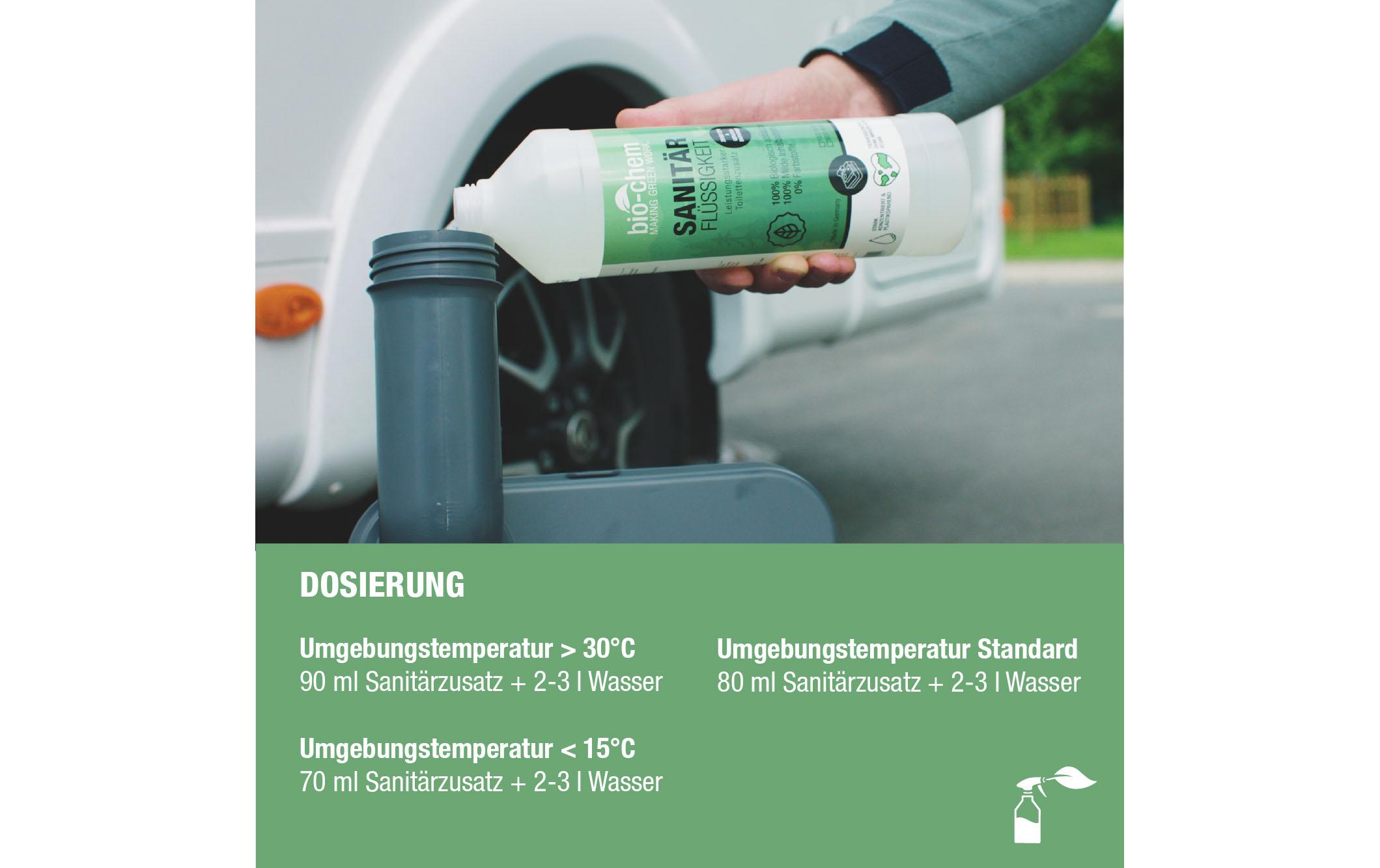 Sanitärflüssigkeit 1 lSanitärzusatz für den Abbau von Fäkalien und die Zersetzung von Toilettenpapier