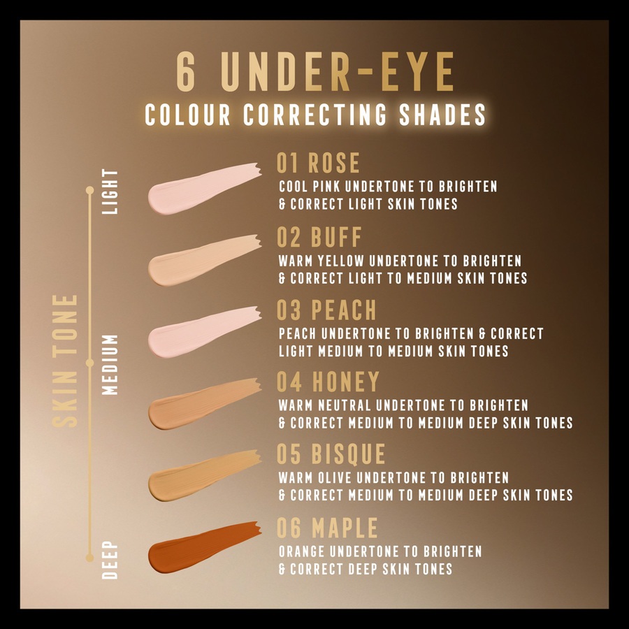 Max Factor Miracle Pure Eye Enhancer Colour-Correcting Concealer 02 Buff 10ml