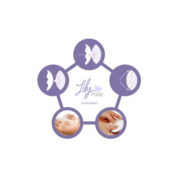 LilyPadz Herbruikbare Siliconen Zoogcompressen 2-Pack