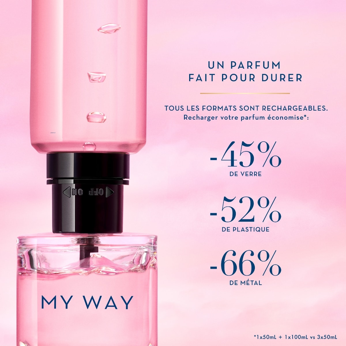 GIORGIO ARMANI My Way Eau de Parfum - Flacon Recharge