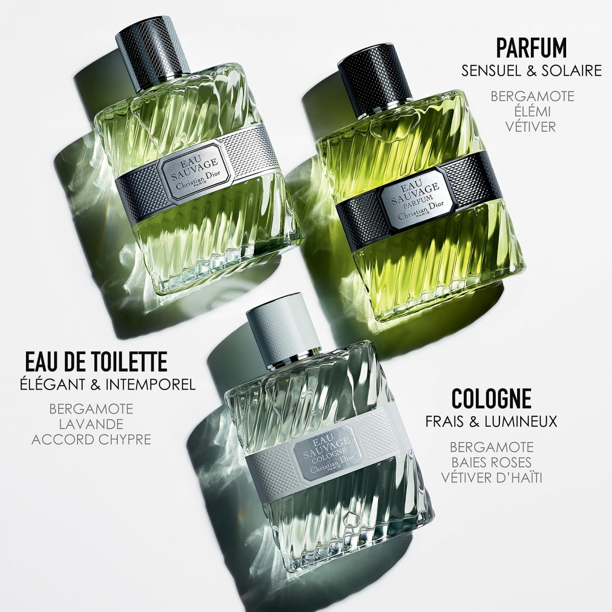 DIOR Eau Sauvage Eau de Parfum