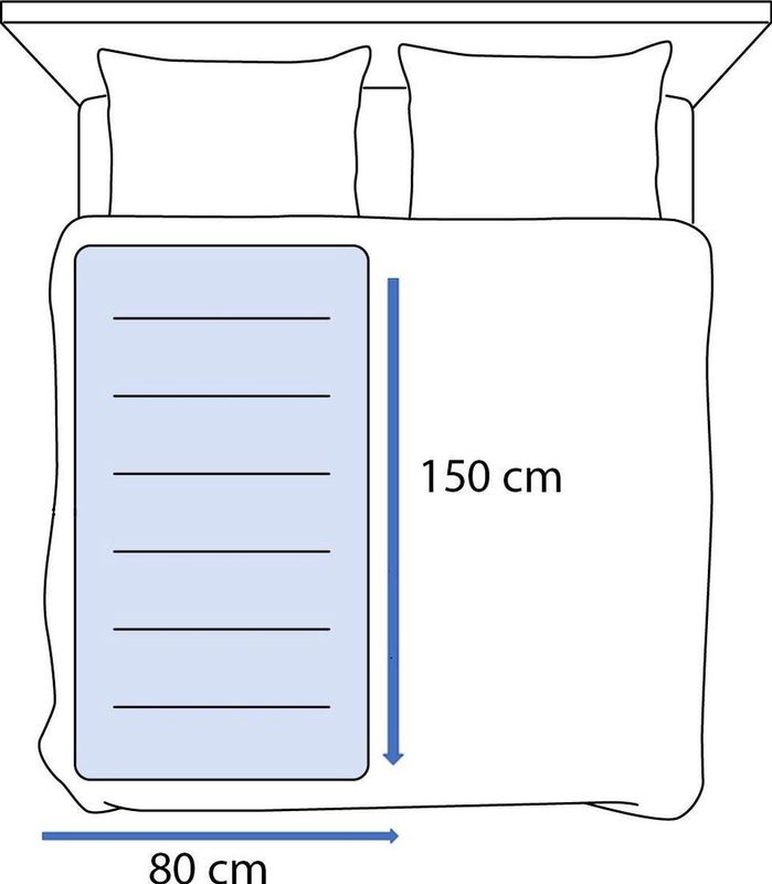 Medisana Hu662 - Elektrische deken- 150x80