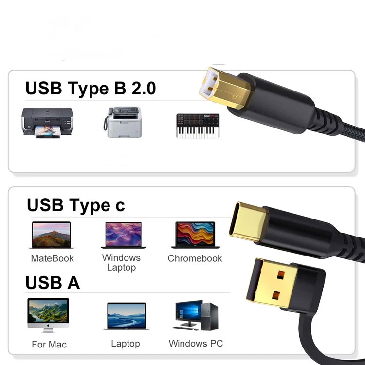 (1m) 2in1 USB 2.0 / USB-C auf USB-B Nylon Verbindungskabel für Drucker / Laptop / PC - Schwarz