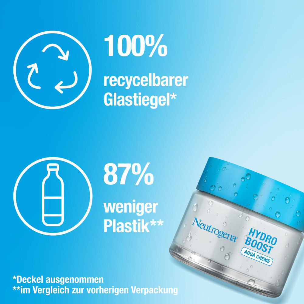 Neutrogena® Hydro Boost AQUA CREME