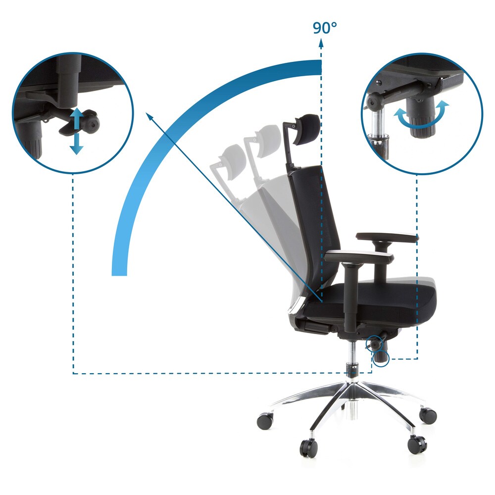 Profi Bürostuhl PORTO MAX Stoff/Netzstoff mit Armlehnen (höhenverstellbar) hjh OFFICE